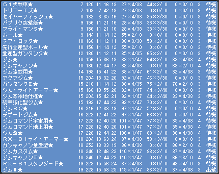 ���ڂ̌y�����ł�