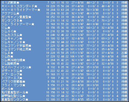 ���₷�����܂���