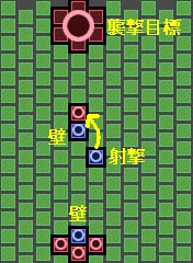 �T���v���Ȃ̂łR�@�Ґ��ŔC������킯�ł͂���܂���