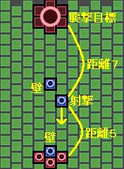 ���������ǂ����s���񂾂�ƁA��ʂɌ������ē˂����ޏu��