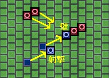 �ǂɂ������Ă����Έ��S�����H