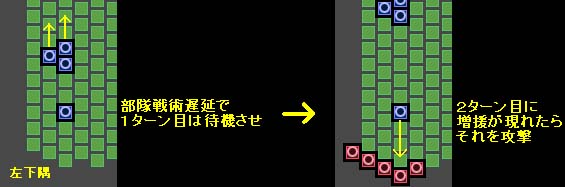 �����͂����ł�������H���~�߂܂�