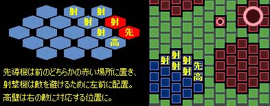 �擱�@�͂ǂ���ɒu���Ă��قƂ�Ǔ������ƂɂȂ�܂�