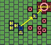 ��n�܂ł��Ɖ����̂ŁA�ꍇ�ɂ���Ă͎ˌ��@�ɂ��ړ��S�����߂�ꂽ�肵�܂�